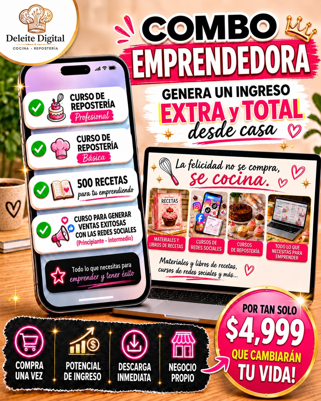 COMBO EMPRENDEDORA